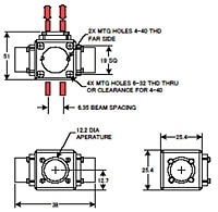 Plane Mirror Interferometer